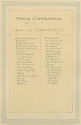 Lista de personajes, c.1920s